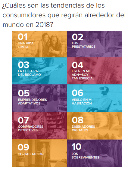 tendencias de consumo 2022
