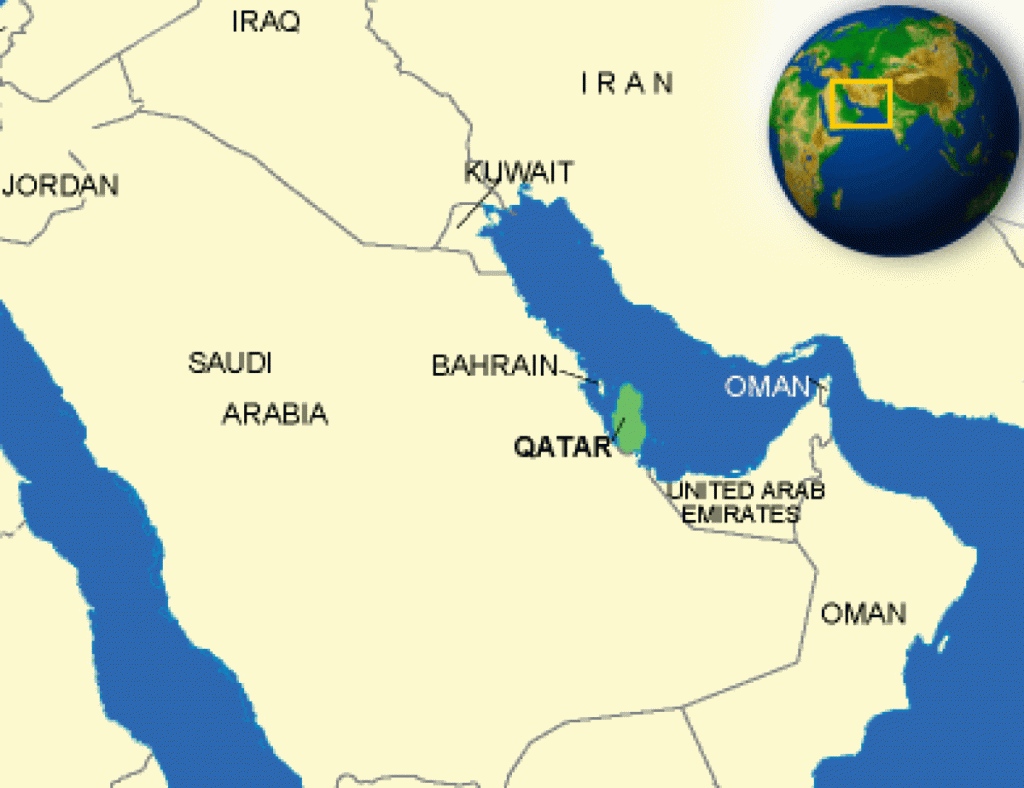 Qatar Country Reports