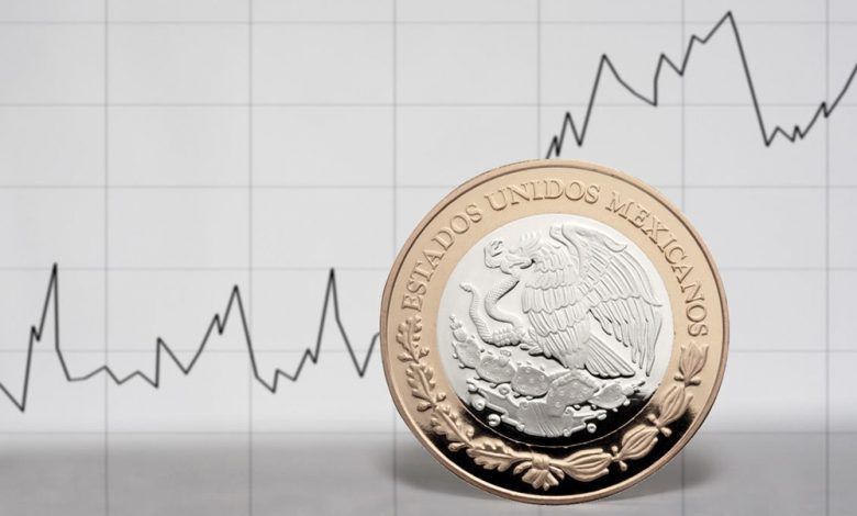El peso inicia la sesión con una apreciación de 1.29% o 28.6 centavos, cotizando alrededor de 21.92 pesos por dólar.