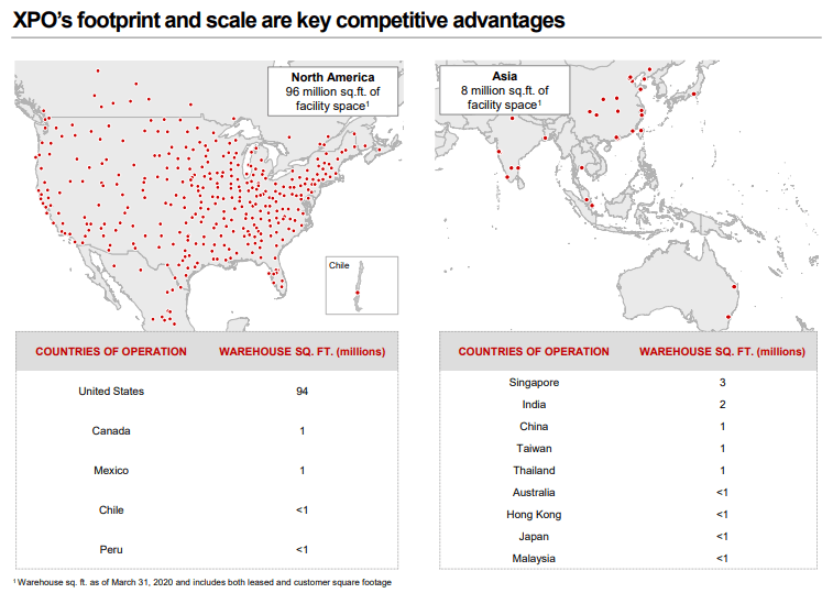 XPO Logistics develops 4 technology areas Opportimes