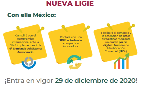 Consejo de Clasificación Arancelaria