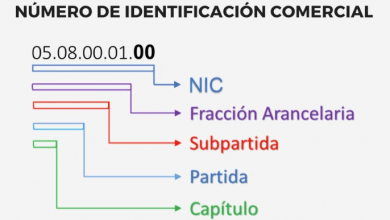 The Ministry of Economy presented a methodology for the Creation of New Commercial Identification Numbers (NICOs).