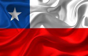 Main sectors of the Chilean economy