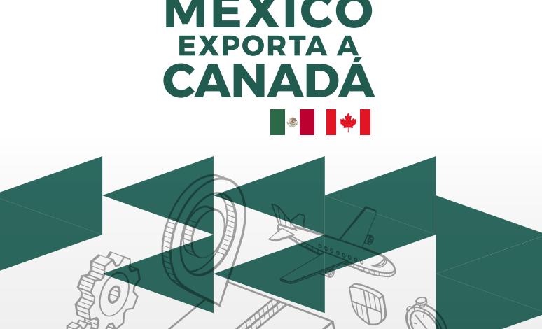 Como parte de la Guía de exportación de México a Canadá, la Secretaría de Economía responde a la pregunta: ¿Cómo identificar compradores? As part of the Export Guide from Mexico to Canada, the Ministry of Economy answers the question: How to identify buyers?