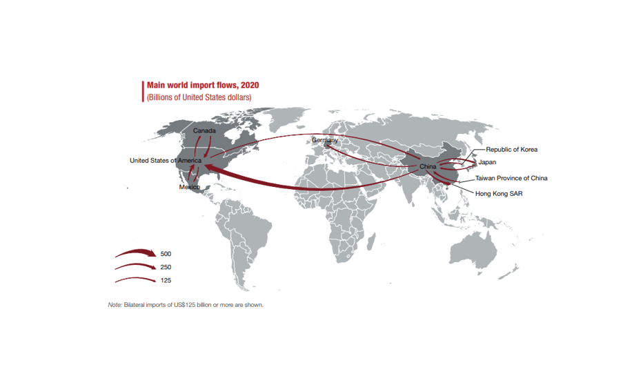 Los flujos bilaterales de comercio mundial de mercancías más importantes del mundo se producen entre China y Estados Unidos. The most important bilateral flows of world merchandise trade in the world are between China and the United States.