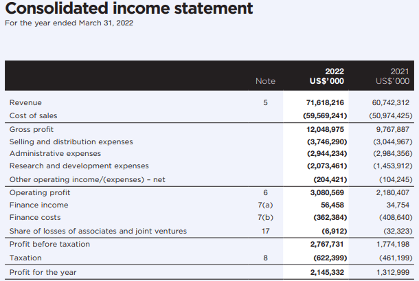 IDG, the segment pf Lenovo consisting of the PC, tablet, smartphone and other smart device businesses, posted record revenue.