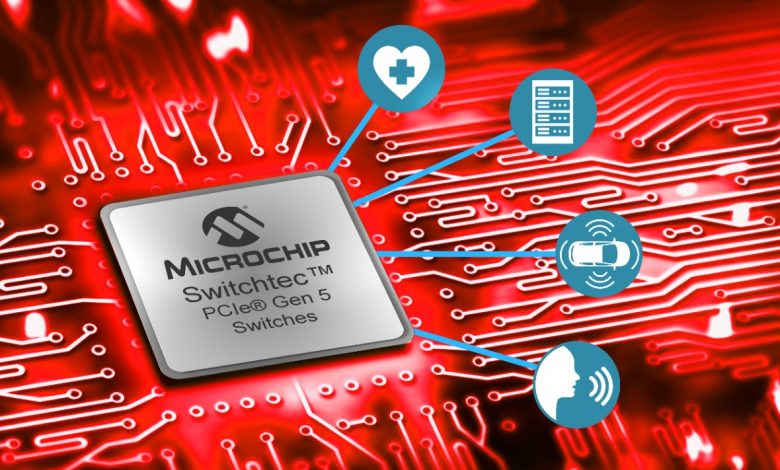 El mercado de microcontroladores de señal mixta. The mixed-signal microcontroller market. Le marché des microcontrôleurs à signaux mixtes. O mercado de microcontroladores de sinais mistos.